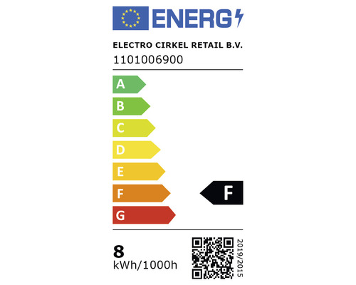 Energie label F