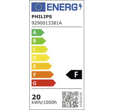 Energielabel van de lamp met energie-efficiëntieklasse F