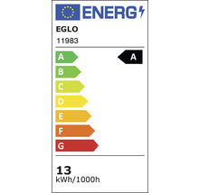 Energielabel met energie-efficiëntieklasse A
