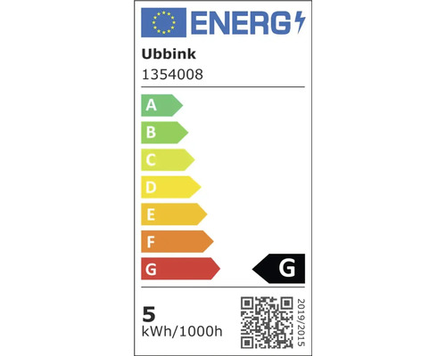 Energielabel Ubbink