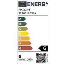 PHILIPS Hue White and Color Ambiance starterset GU10-thumb-1
