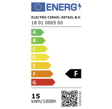 Energie label F