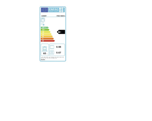 Energielabel voor Candy FIDC N605 L oven