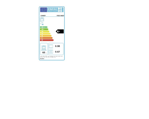 Energielabel van het merk Candy, markering A+, 65 liter