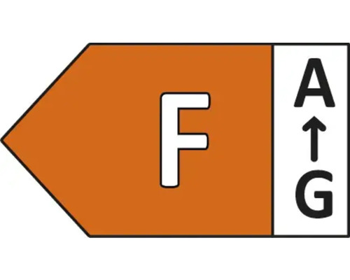 Energie label F