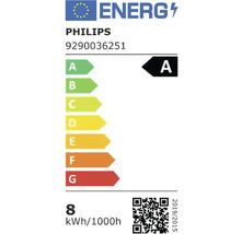 Philips energielabel met energie-efficiëntieklasse A.
