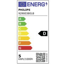 Philips energielabel met energie-efficiëntieklasse D