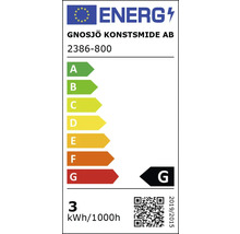 Energielabel Gnosjö Konstsmide AB