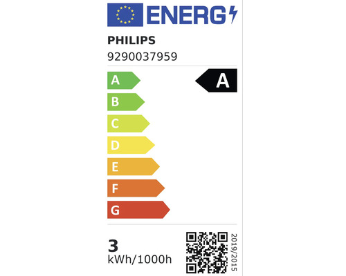 Energielabel met energie-efficiëntieklasse A van Philips