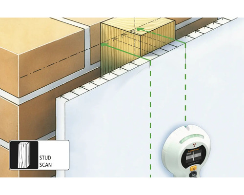 Illustratie van een Stud Scan detector die een houten stijl achter een muur vindt
