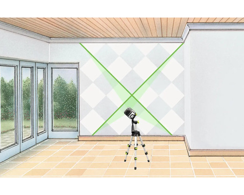 Kamerweergave met laserwaterpas op statief die groene lijnen op de muur projecteert