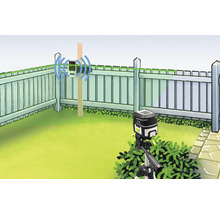 Illustratie van een tuinscène met een lijnlaser die wordt gebruikt om een hek uit te lijnen