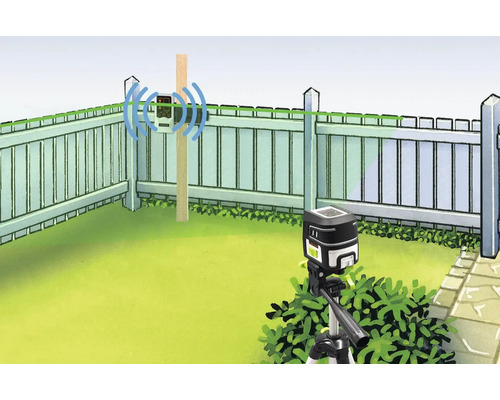 Illustratie van een tuinscène met een lijnlaser die wordt gebruikt om een hek uit te lijnen