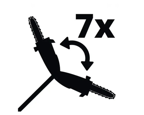 Symbool voor zevenvoudige draaibaarheid