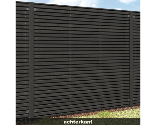 Uitzicht op een privacy scherm met horizontale lamellen