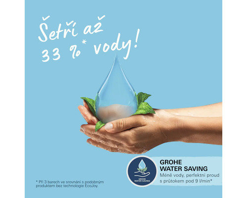 Waterbesparend product met een indicatie van tot 33 procent waterbesparing