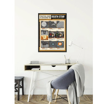 Poster met een praktische handleiding voor het vernietigen van de Death Star boven een bureau