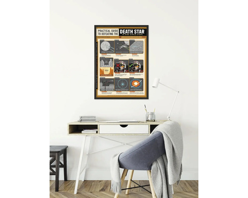 Poster met een praktische handleiding voor het vernietigen van de Death Star boven een bureau