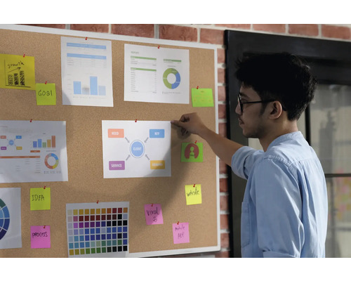 Prikbord met diagrammen, grafieken en notities voor planning en organisatie.