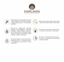 Everlands logo met producteigenschappen voor kerstbomen