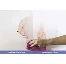 Reiniging van een muur met standaard muurverf en Supreme-dek Clean muurverf