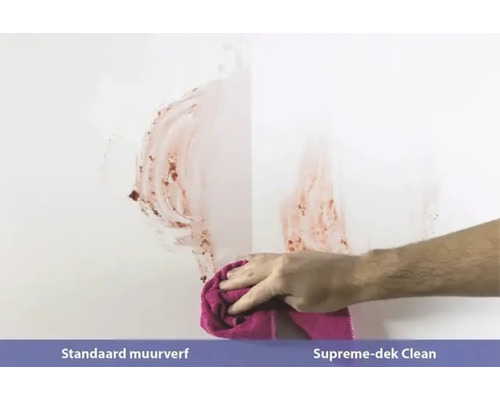 Reiniging van een muur met standaard muurverf en Supreme-dek Clean muurverf