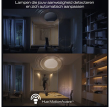 Twee interieurs tonen plafondlampen met bewegingssensor.