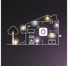 Schets van een huis met slimme apparaten