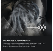 Afzuigkap met sterke ventilator voor snelle verwijdering van kookdampen