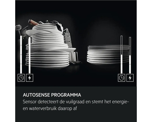 Autosense programma: Sensor detecteert de vuilgraad en stemt het energie- en waterverbruik daarop af