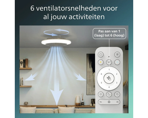 Plafondventilator met zes snelheden en afstandsbediening in een woonkamer.