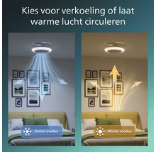 Plafondventilator met koel- en verwarmingsfunctie in de slaapkamer.