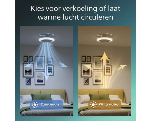 Plafondventilator met koel- en verwarmingsfunctie in de slaapkamer.