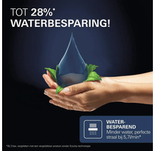 Waterbesparende technologie voor tot 28 procent waterbesparing bij een verbruik van 5,7 liter per minuut.