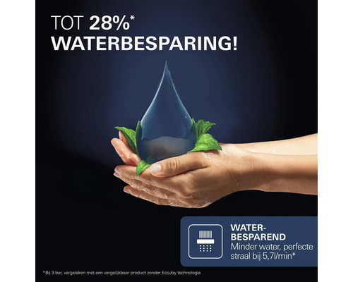 Waterbesparende technologie voor tot 28 procent waterbesparing bij een verbruik van 5,7 liter per minuut.