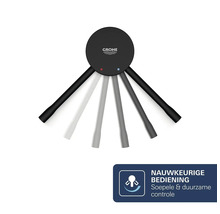 Grohe Logo op een mengkraanhendel met symbool voor nauwkeurige en soepele temperatuurregeling door het draaibereik van de hendel.