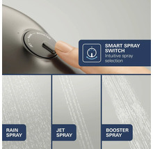 Douchekop met Smart Spray Switch voor het selecteren van drie straalsoorten: Rain Spray, Jet Spray en Booster Spray.