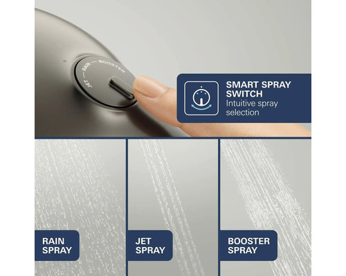 Douchekop met Smart Spray Switch voor het selecteren van drie straalsoorten: Rain Spray, Jet Spray en Booster Spray.