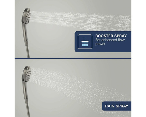 Handdouche met twee straalsoorten: Booster Spray voor een krachtige waterstraal en klassieke Rain Spray.