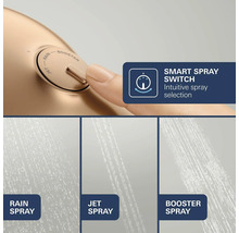 Douchekop met Smart Spray Switch voor de keuze uit drie straalsoorten: Rain Spray, Jet Spray en Booster Spray.