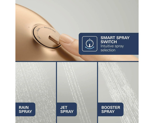 Douchekop met Smart Spray Switch voor de keuze uit drie straalsoorten: Rain Spray, Jet Spray en Booster Spray.