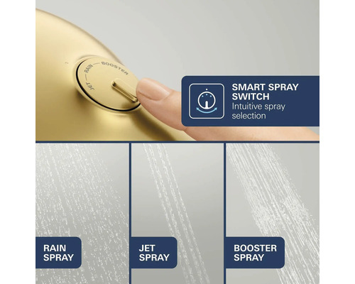 Smart Spray schakelaar op een handdouche voor intuïtieve keuze uit drie straalsoorten: Rain, Jet en Booster.