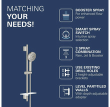 Douchestangset met handdouche en planchet, symbolen voor boosterstraal, straalkeuze, drie straalsoorten, flexibele montage en diepte-instelling.