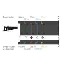Technische tekening voor het inkorten van een deurdorpel op basis van de deurbreedte van 73 tot 93 centimeter.