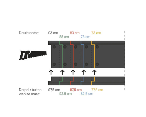 Technische tekening voor het inkorten van een deurdorpel op basis van de deurbreedte van 73 tot 93 centimeter.