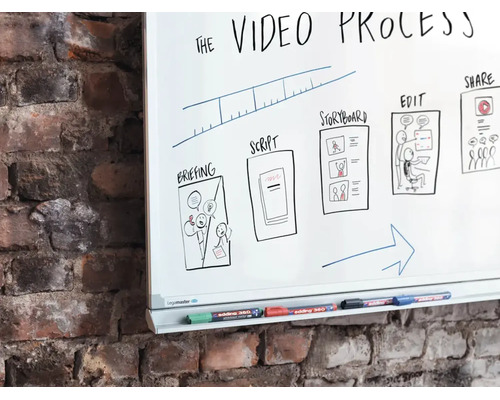 Legamaster whiteboard met handgeschreven procesweergave en verschillende whiteboard markers op een houder voor een bakstenen muur