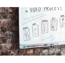 Legamaster whiteboard met handgeschreven procesweergave en verschillende whiteboard markers op een houder voor een bakstenen muur