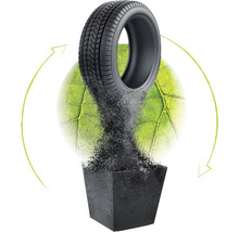 Symbolische afbeelding voor een duurzame bandencyclus met band, blad en pijlen