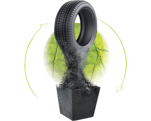 Symbolische afbeelding voor een duurzame bandencyclus met band, blad en pijlen