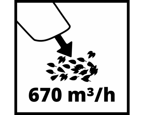 Symbool voor een luchtstroom van 670 kubieke meter per uur